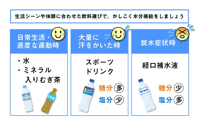 実は、お部屋の中でもこまめな水分＆ミネラル補給が必要！夏の暑さ対策で知っておきたいことの画像30