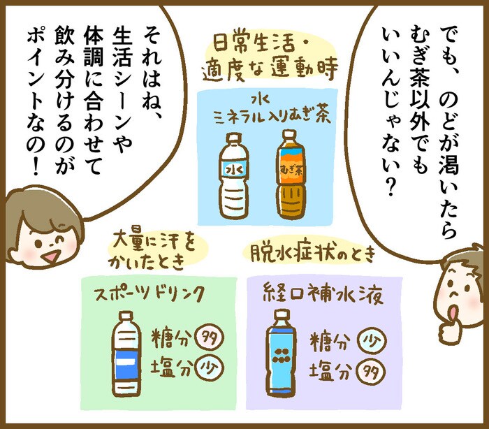 実は、お部屋の中でもこまめな水分＆ミネラル補給が必要！夏の暑さ対策で知っておきたいことの画像22