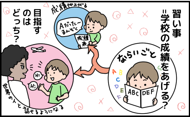 教育資金、住宅購入、習いごと…。7月は「子育てと教育のお金特集」をお届け！の画像2