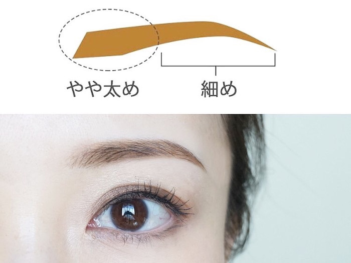 自分に似合う、眉の太さの見つけ方とは…？トレンド眉メイクのポイントも！の画像10