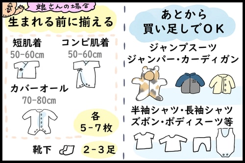 こんなに違うの！？「夏生まれの赤ちゃん」と「秋～冬生まれの赤ちゃん」の着せ方を徹底比較！！ | Conobie[コノビー]