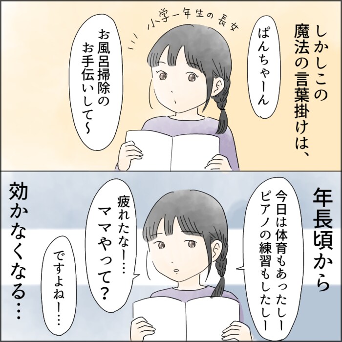 ママ疲れちゃったな…そんな時は我が家のお手伝いマン４歳が大活躍＜第５回投稿コンテスト NO.５０＞の画像4