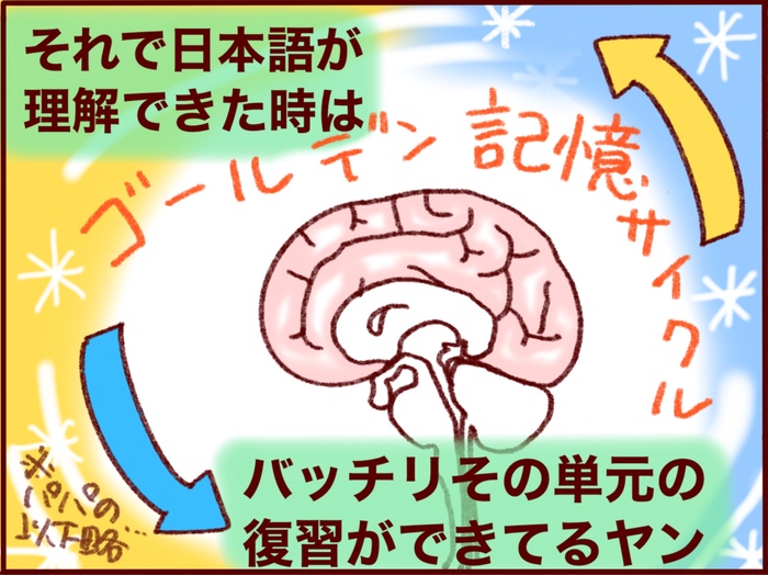 デメリットも覚悟の上だった多言語育児が、今のところ“プラスになってる”と思う理由の画像7