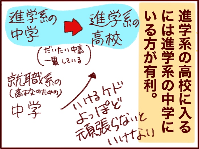 「小学校の成績」が人生を左右する…！？ベルギーの教育システムに驚いた話の画像5