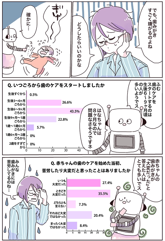 いよいよ仕事復帰＆歯みがきデビュー！でも、切ない別れが…【ペポは育児ロボ！最終話】の画像3