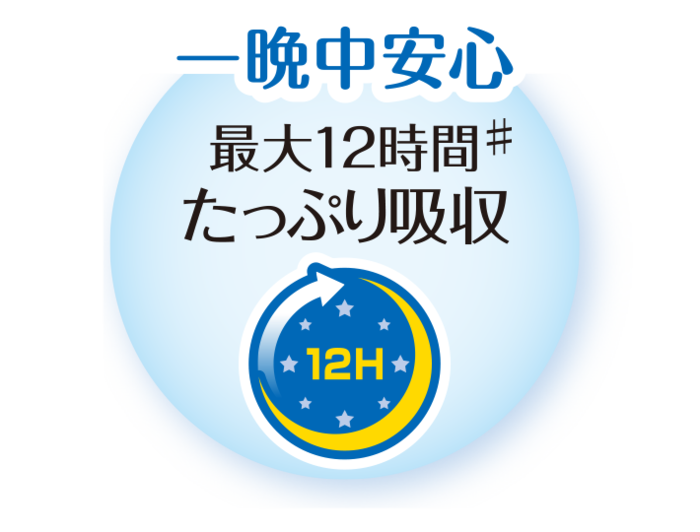 背中のジメジメにサヨナラ！「汗を吸い取る」快適おむつって？の画像14