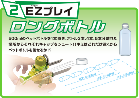 【注目グッズ紹介】60万個の爆売れ！？「キャップ革命 ボトルマン」って何？の画像3