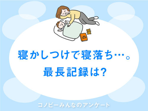 「え、ウソ…。朝だ！！」寝落ちして気付けば朝だったは約６割。のタイトル画像