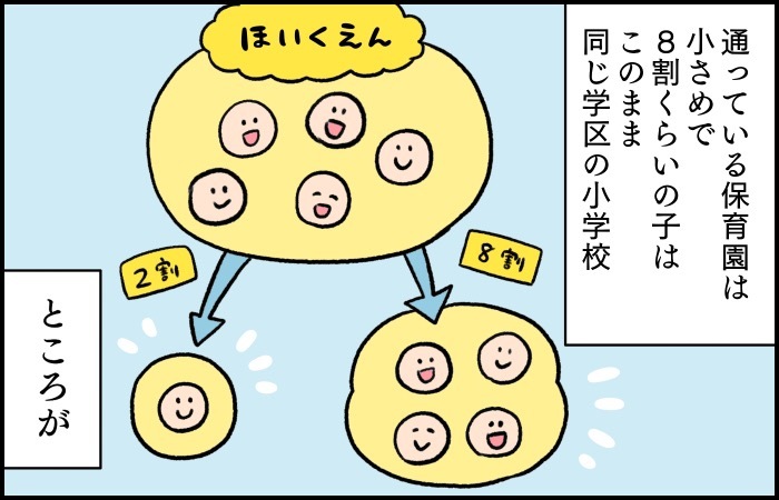 保育園の仲良しさんがまさかの別学区！数年後の別れを想像して泣けてくるの画像6