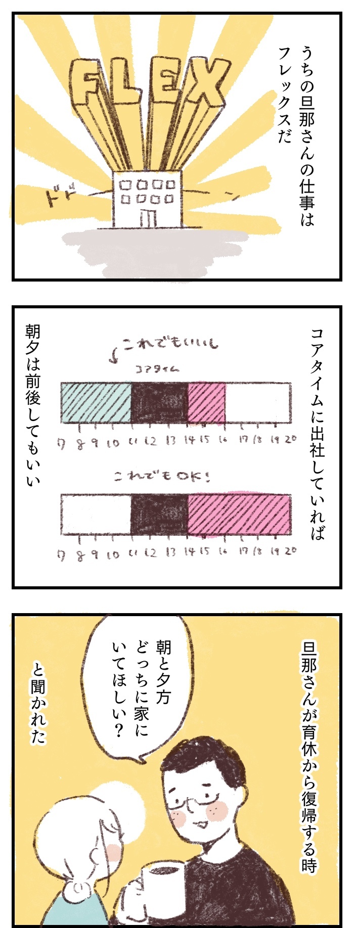 夫婦で納得＆快適。パパの勤務時間を７～１６時にした理由の画像1