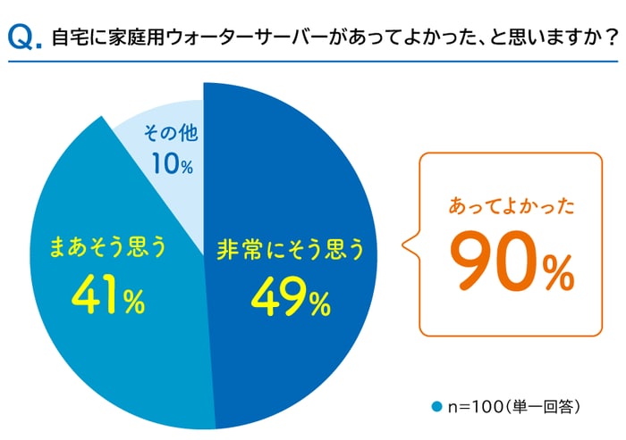 年間最大6,600円もおトクに！子育てファミリーのマストアイテムって？の画像37