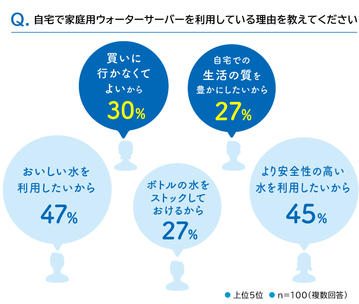 年間最大6,600円もおトクに！子育てファミリーのマストアイテムって？の画像35