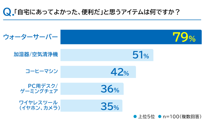 年間最大6,600円もおトクに！子育てファミリーのマストアイテムって？の画像36