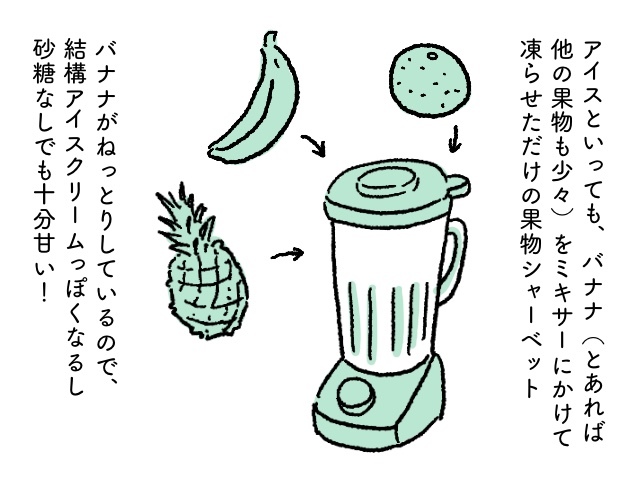 野菜や果物を食べてくれない息子...。試行錯誤し、たどり着いたアイデアレシピ！の画像8