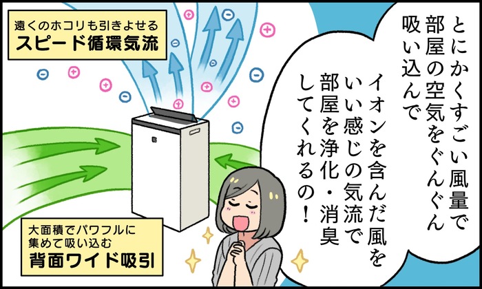 この部屋、なんか臭う？ニオイ菌やウイルスを抑える、家族の強い味方とは？の画像14