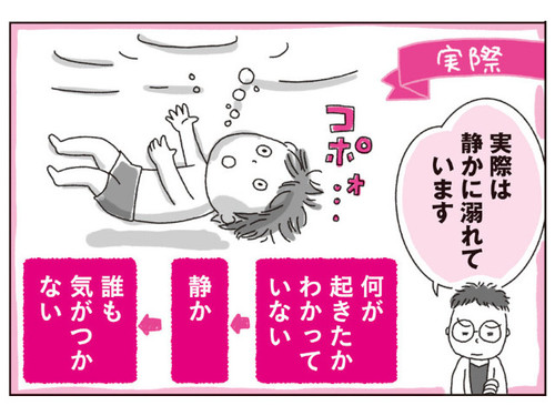 思っているのと違うかも⁉子どもが溺れるときは意外と静か…？知っておきたい対処方法のタイトル画像