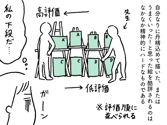 「毎日3時間、ひたすら絵を描く」楽しくもしんどかった、美大受験生の思い出の画像4