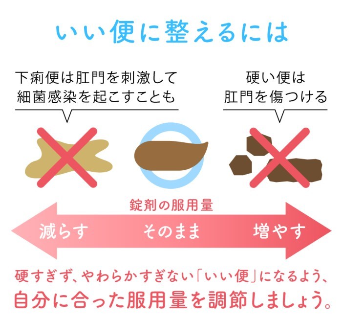 赤ちゃん想いのママに！“体に負担がかかりにくい“便秘薬って？の画像28