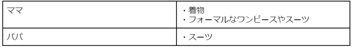 男の子のお食い初めのやり方は？事前準備や当日の流れ、ポイントをご紹介の画像6