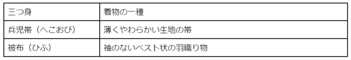 女の子の3歳の七五三はいつ？どんなお祝いをする？気になる服装の選び方もご紹介の画像6