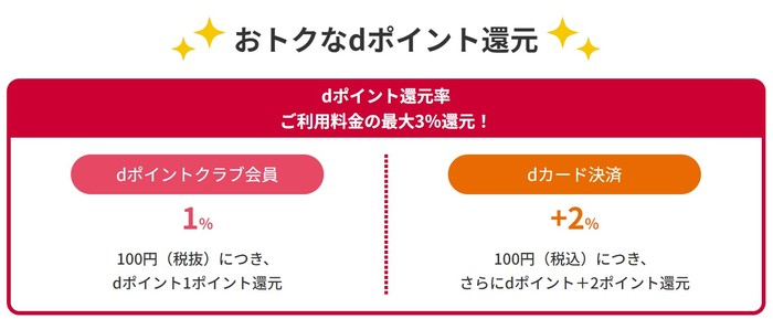 思考力・創造力を育む教育プログラム「ワンダーボックス for docomo」とは？の画像11