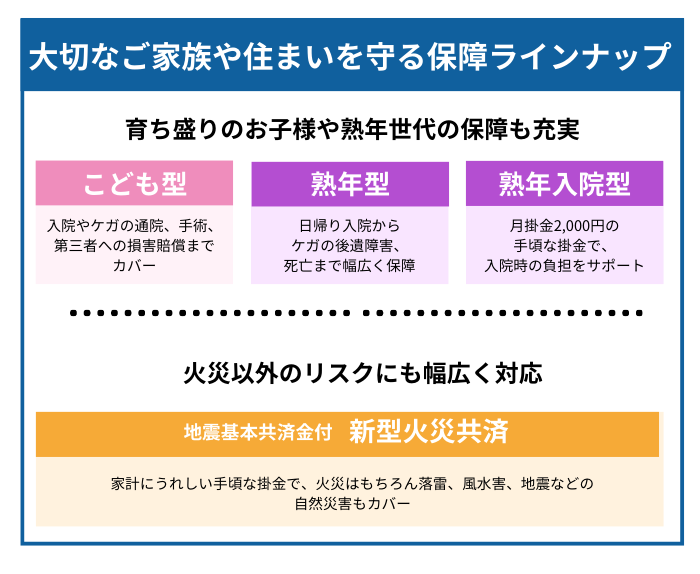 物価上昇で子育て費用はどう捻出してる？家計の見直し本音トークの画像12