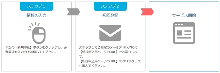 物価上昇で子育て費用はどう捻出してる？家計の見直し本音トークの画像8