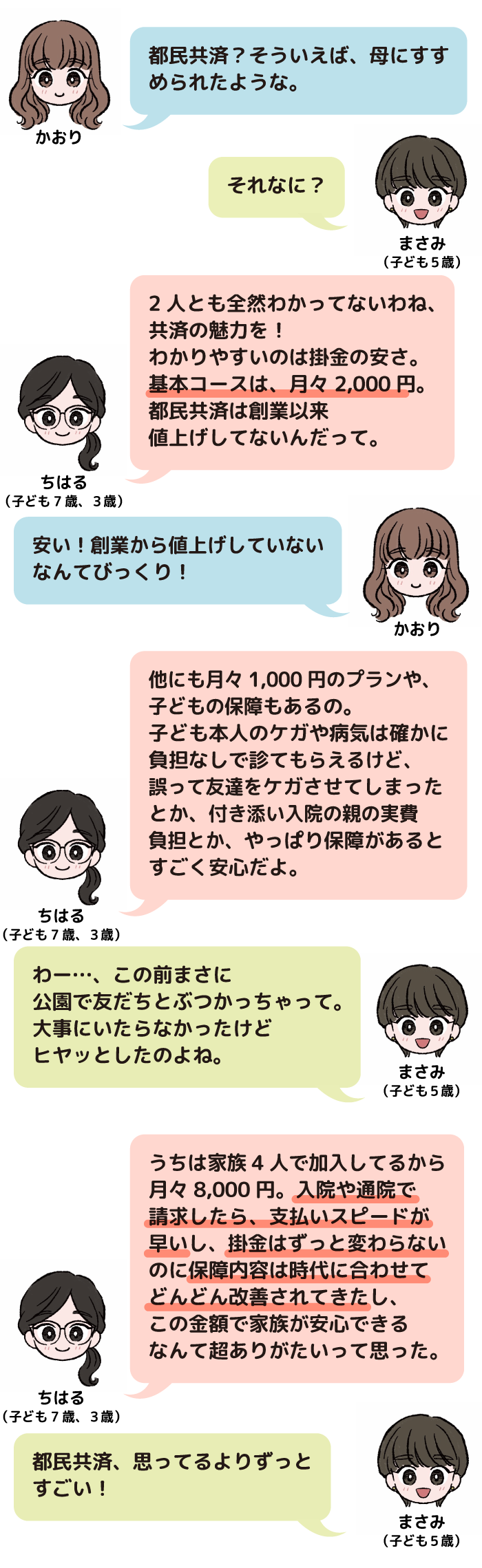 物価上昇で子育て費用はどう捻出してる？家計の見直し本音トークの画像6