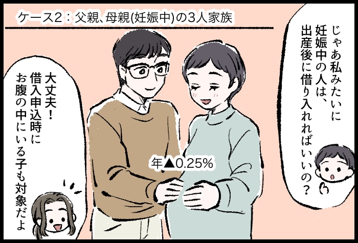 子育て世帯に朗報！住宅ローンの新制度「【フラット３５】子育てプラス」って？の画像16