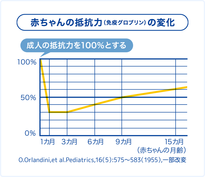 はじめて卵を割ってみる。このドキドキ感がたまらない…！の画像25