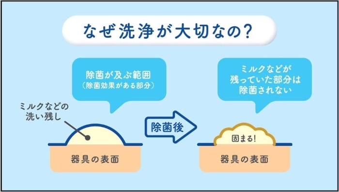 はじめて卵を割ってみる。このドキドキ感がたまらない…！の画像24