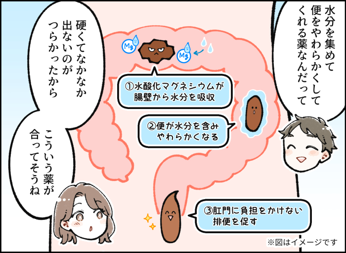 習い事に将来の学費「子育てってお金がかかる！」でも、一番使っているのは…。の画像13