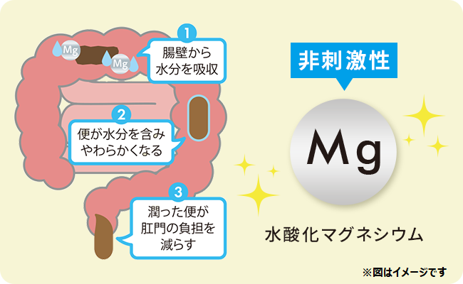 習い事に将来の学費「子育てってお金がかかる！」でも、一番使っているのは…。の画像29