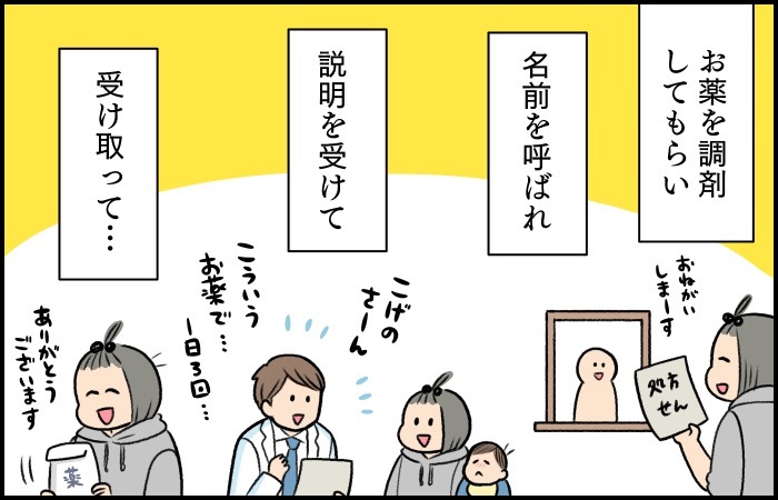 ありがたいけど、慣れなかった！子どもの通院で無意識にやってしまった「ある行動」の画像7