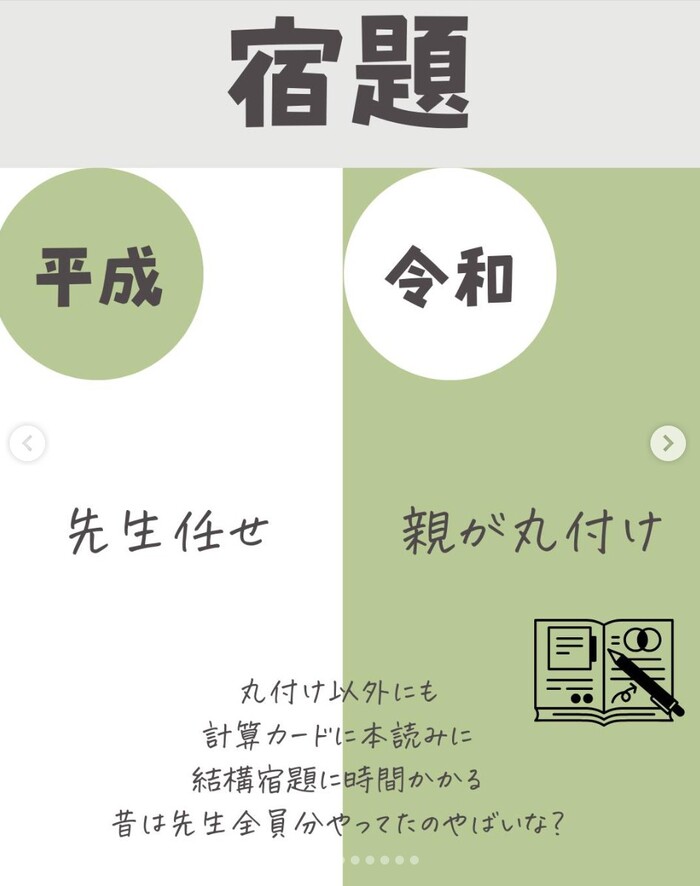 あなたはいくつ当てはまる？小学校の今と昔の違いをチェックの画像2