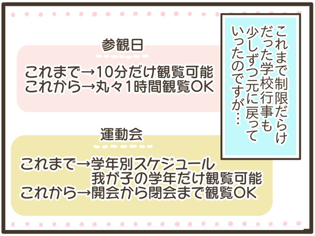 行動制限がなくなりPTA活動も元通り……。と思いきや、意外な事態に！？の画像2