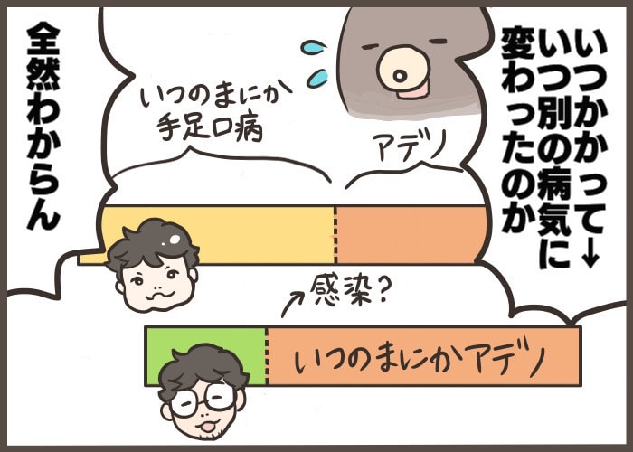 夫の目が真っ赤！？いつもより一気に来た感ある、今年の感染症。の画像10