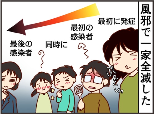 感染症で家族全員バタバタと…。久しぶりのワンオペで痛感する夫への感謝のタイトル画像