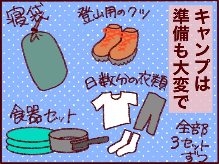 ベルギーの長い夏休み。「子どもだけで参加するキャンプ」が“救世主”となる理由の画像5